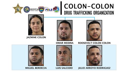 COLON-COLON suspects poster